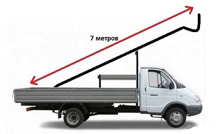 Газель Катюша | Цены на услуги перевозки в России