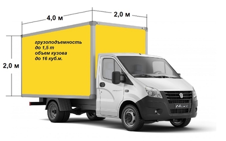 Кузовной ремонт ГАЗ в СПб | Цены на ремонт кузова Газель в Санкт-Петербурге